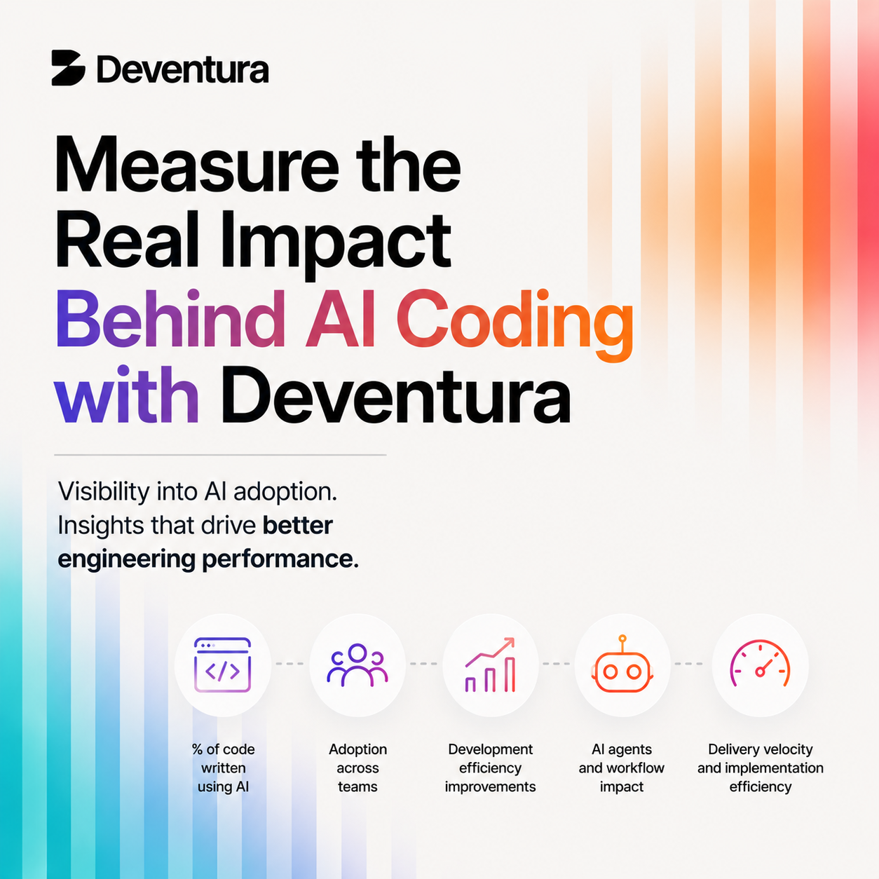Measuring the real ROI of AI coding tools