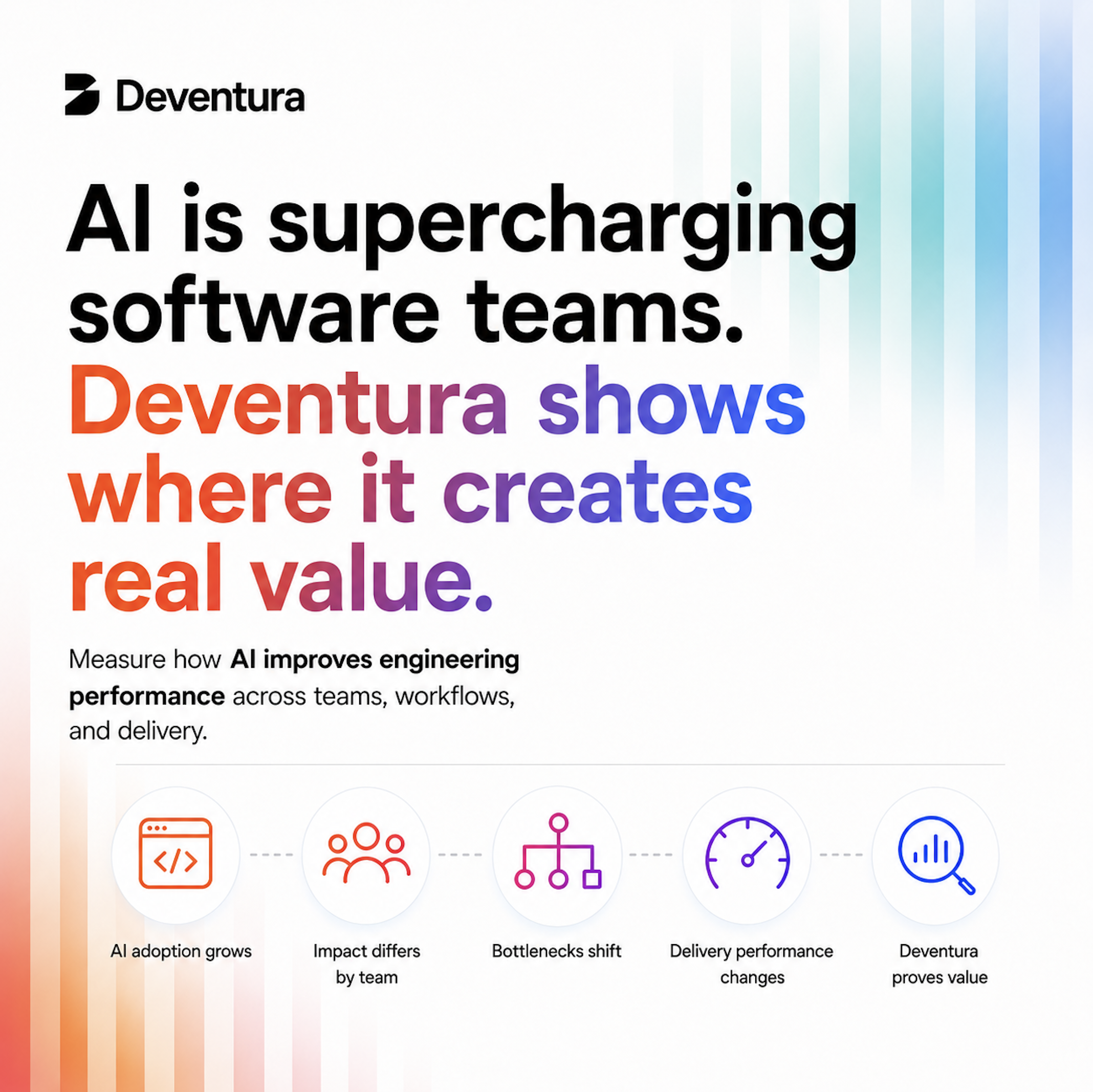 Engineering activity accelerating with AI alongside the question of whether it translates to real business value