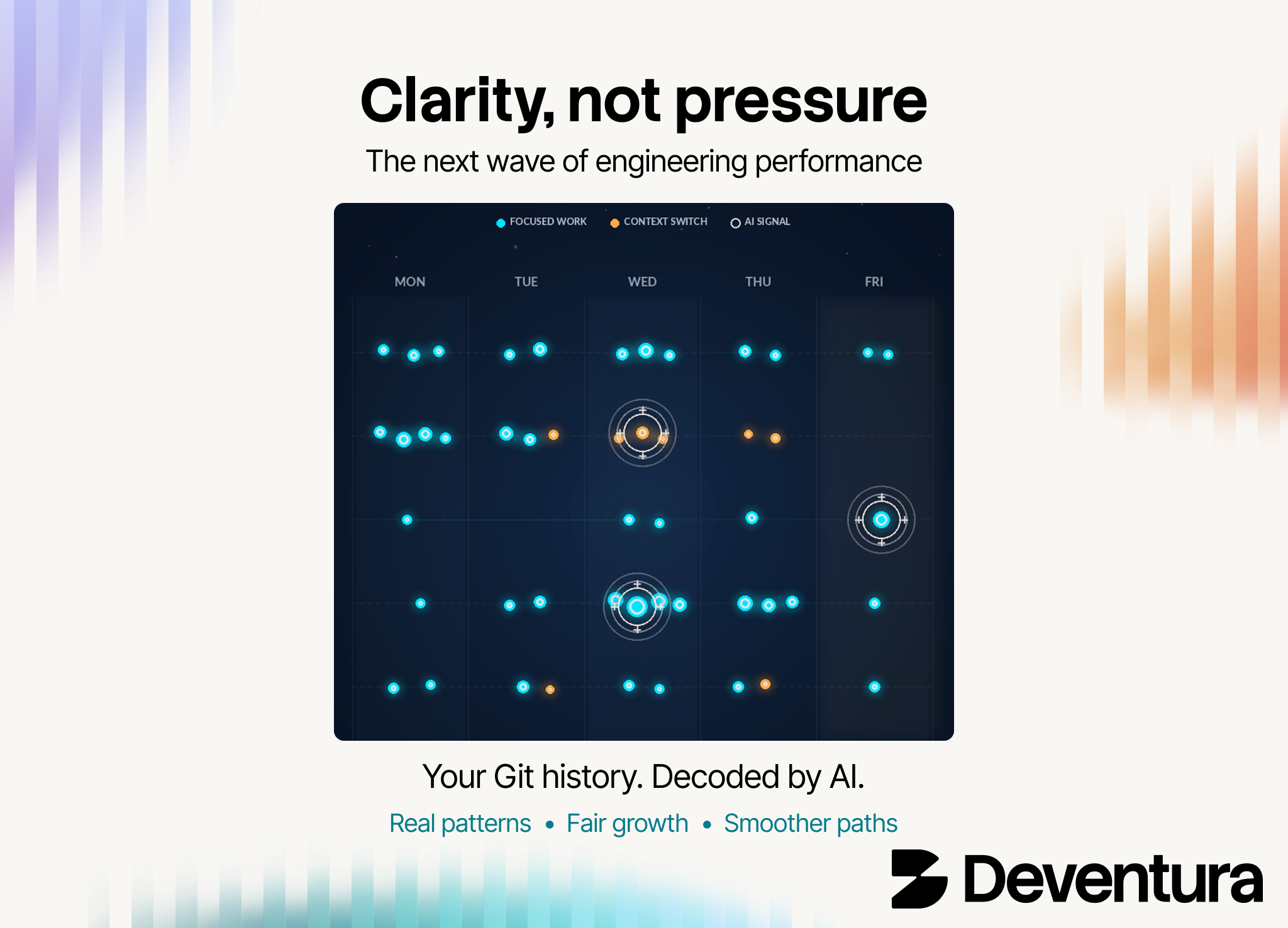 Engineering performance through clarity instead of pressure
