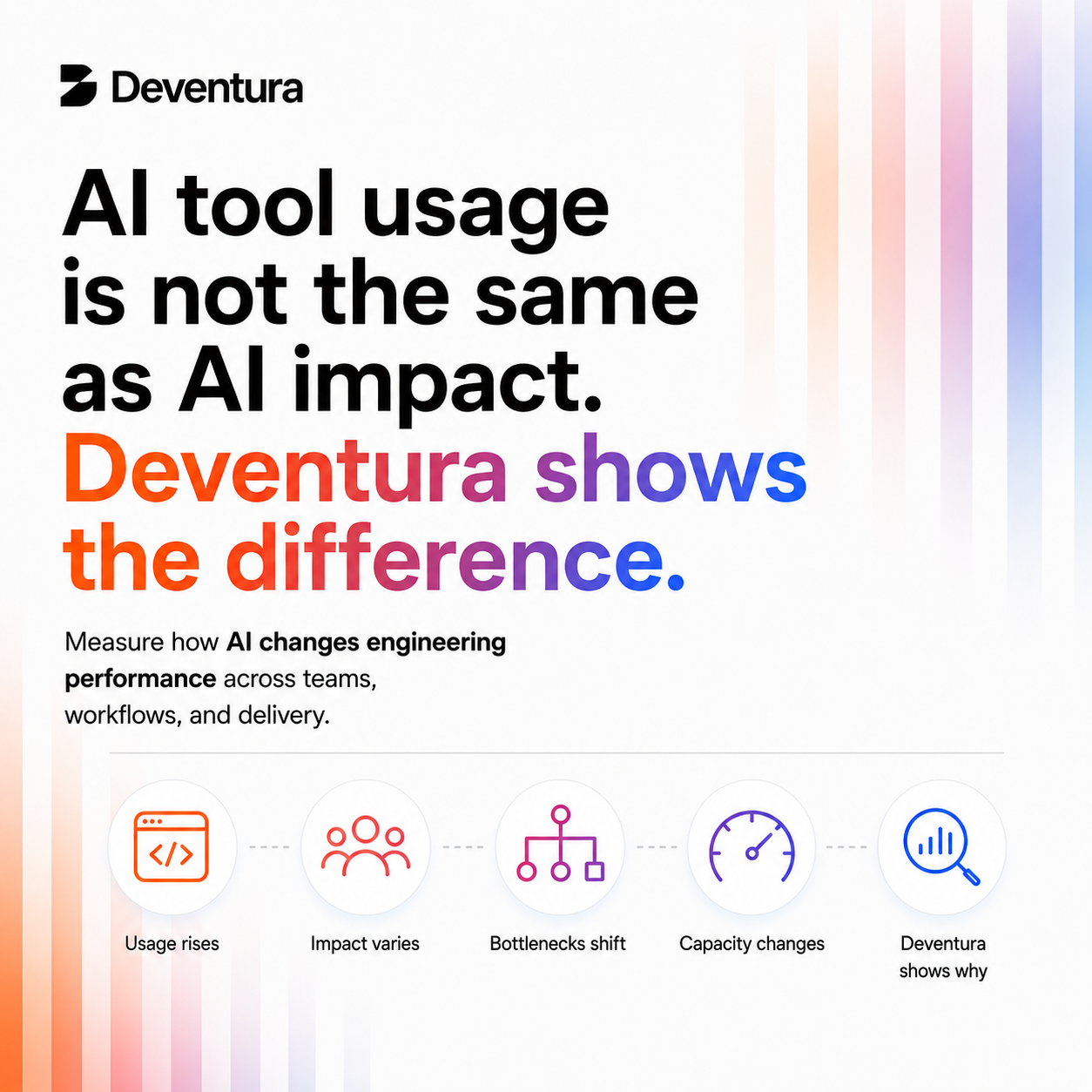 AI tool usage rising while real impact stays uneven across a team