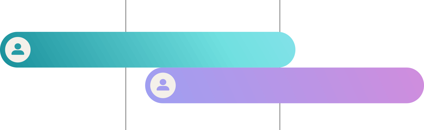 Collaborative Growth Plans dashboard