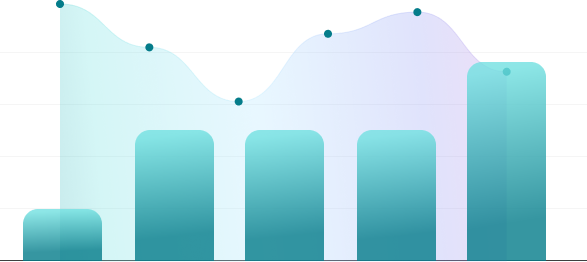 Development Insights Sharing dashboard